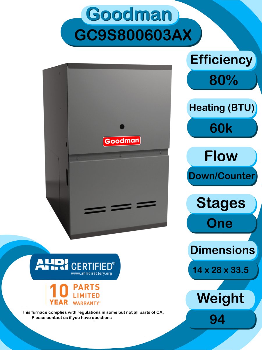 Goodman 2 TON 13.8 SEER2 Downflow R - 32 AC System with 80% AFUE 60k BTU Low NOx furnace (GLXS3BN2410 condenser with GC9S800603AX furnace and CAPTA2422B3 coil)