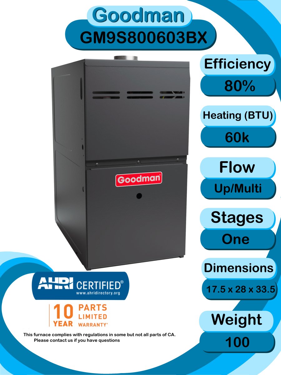 Goodman 2 TON 13.8 SEER2 Upflow R - 32 AC System with 80% AFUE 60k BTU Low NOx furnace (GLXS3BN2410 condenser with GM9S800603BX furnace and CAPFA3022B3 coil)
