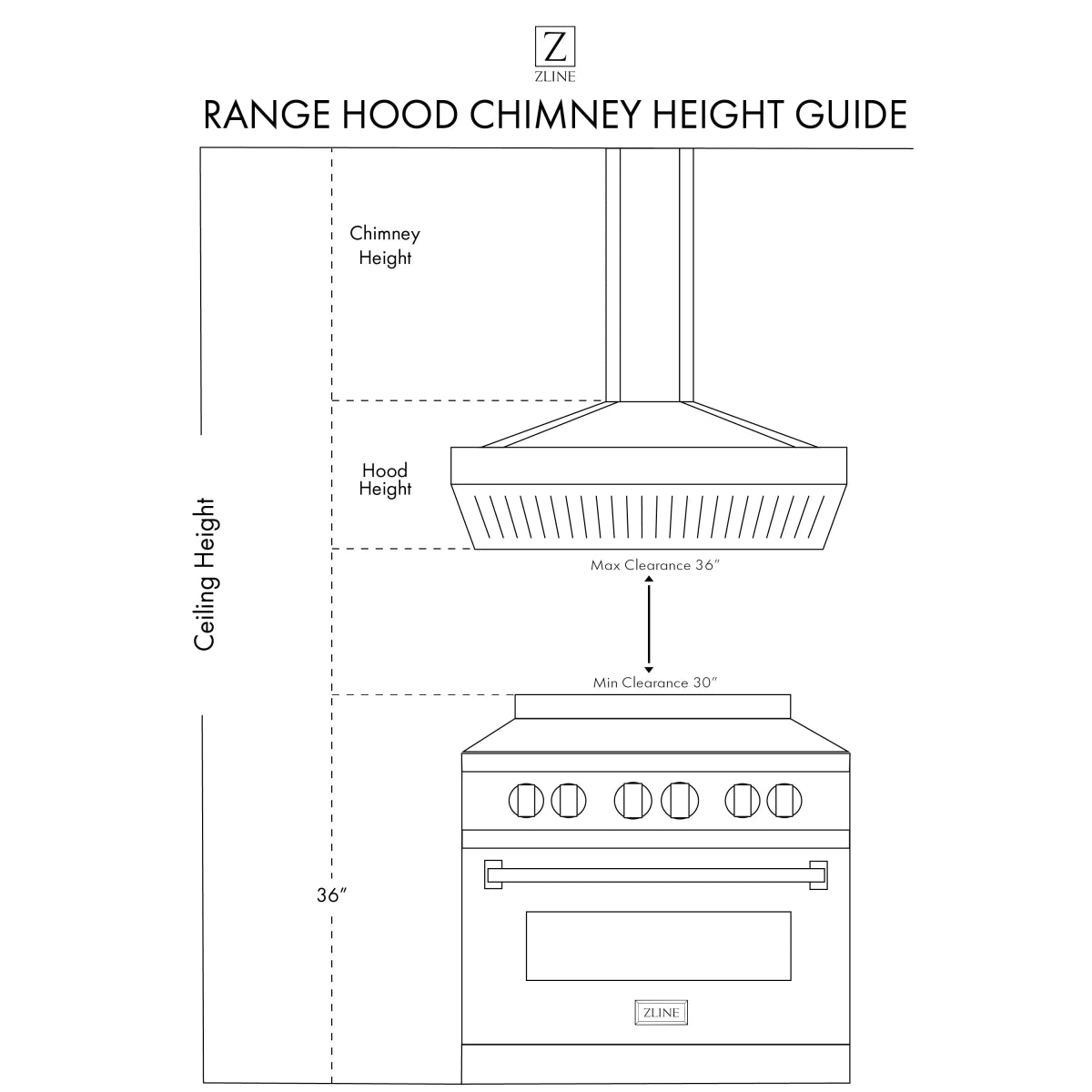 ZLINE 30" Ducted Unfinished Wooden Wall Mount Range Hood (KBUF - 30)