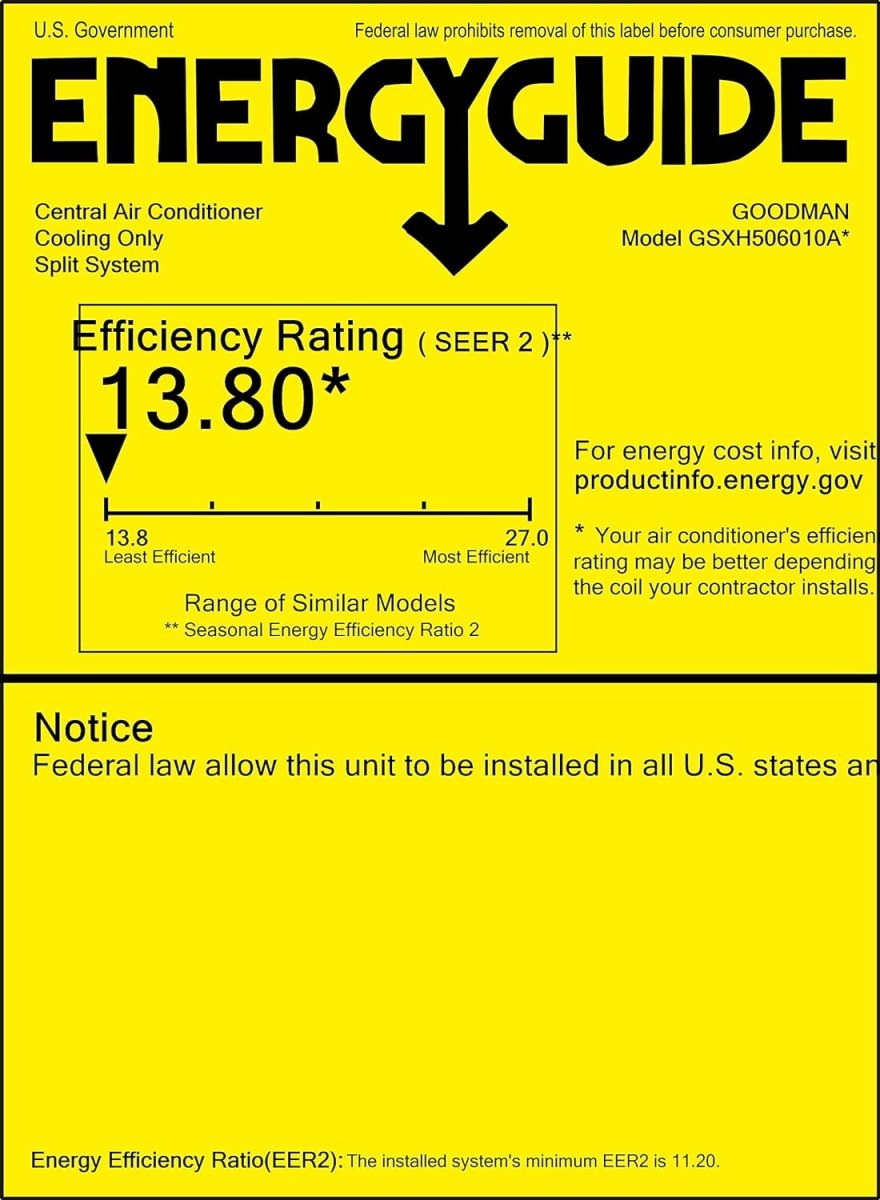 Goodman 5 TON 15.2 SEER2 Enhanced Series Two Stage Air Conditioner Condenser - GSXH506010
