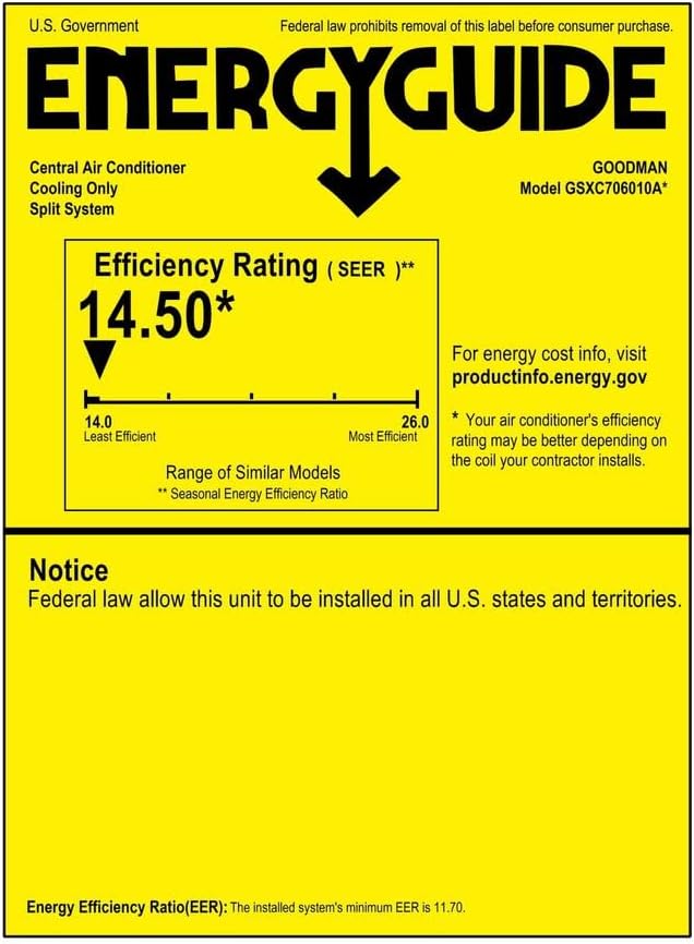 Goodman 5 TON 17.2 SEER2 Premium Series Two Stage Air Conditioner Condenser - GSXC706010