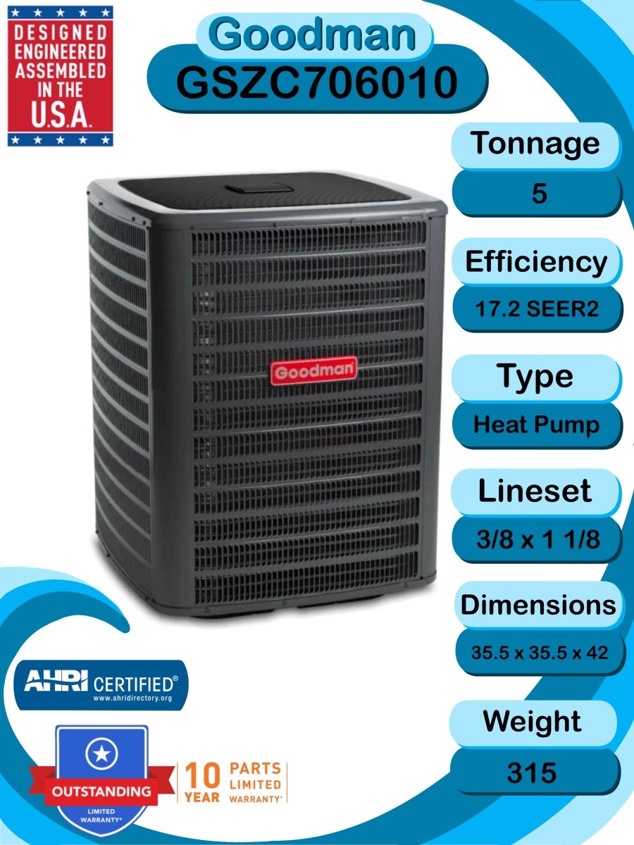 Goodman 5 TON 17.2 SEER2 Premium Series Two Stage Heat Pump Condenser - GSZC706010