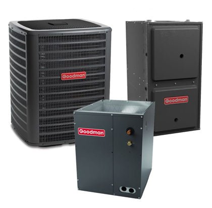 air conditioning and Furnace Systems
