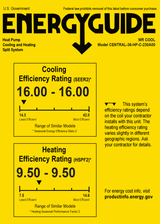 3 TON 16 SEER2 (36k BTU) MRCOOL Hyper Heat Central Ducted Complete System