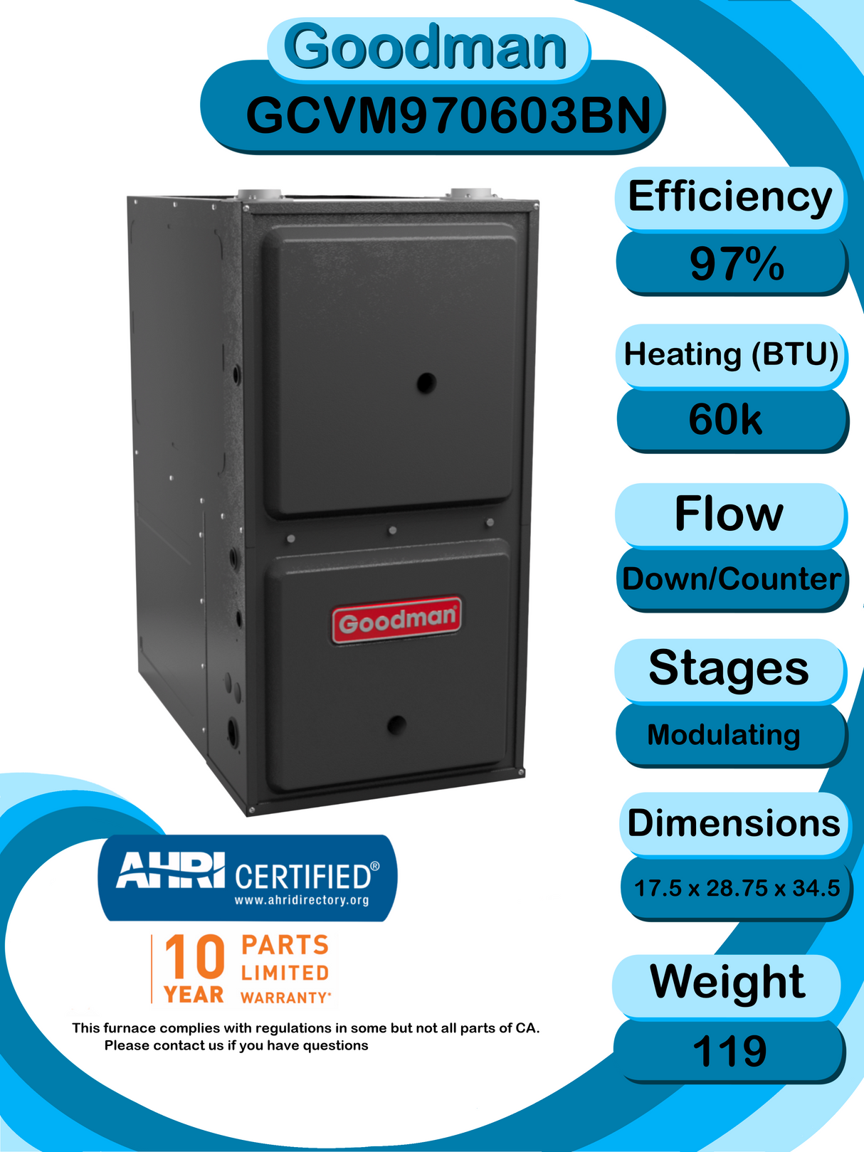 Goodman 2 TON 13.8 SEER2 Downflow R-32 AC System with 97% AFUE 60k BTU modulating Low NOx furnace (GLXS3BN2410 condenser with GCVM970603BN furnace and CAPFA2422A3 coil)