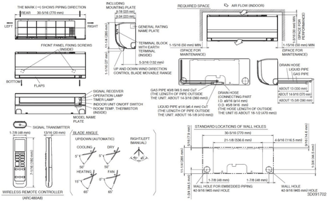 Daikin FTX12WVJU9 12,000 BTU Wall - Mounted Ductless Mini - Split Indoor Unit – High - Efficiency Comfort