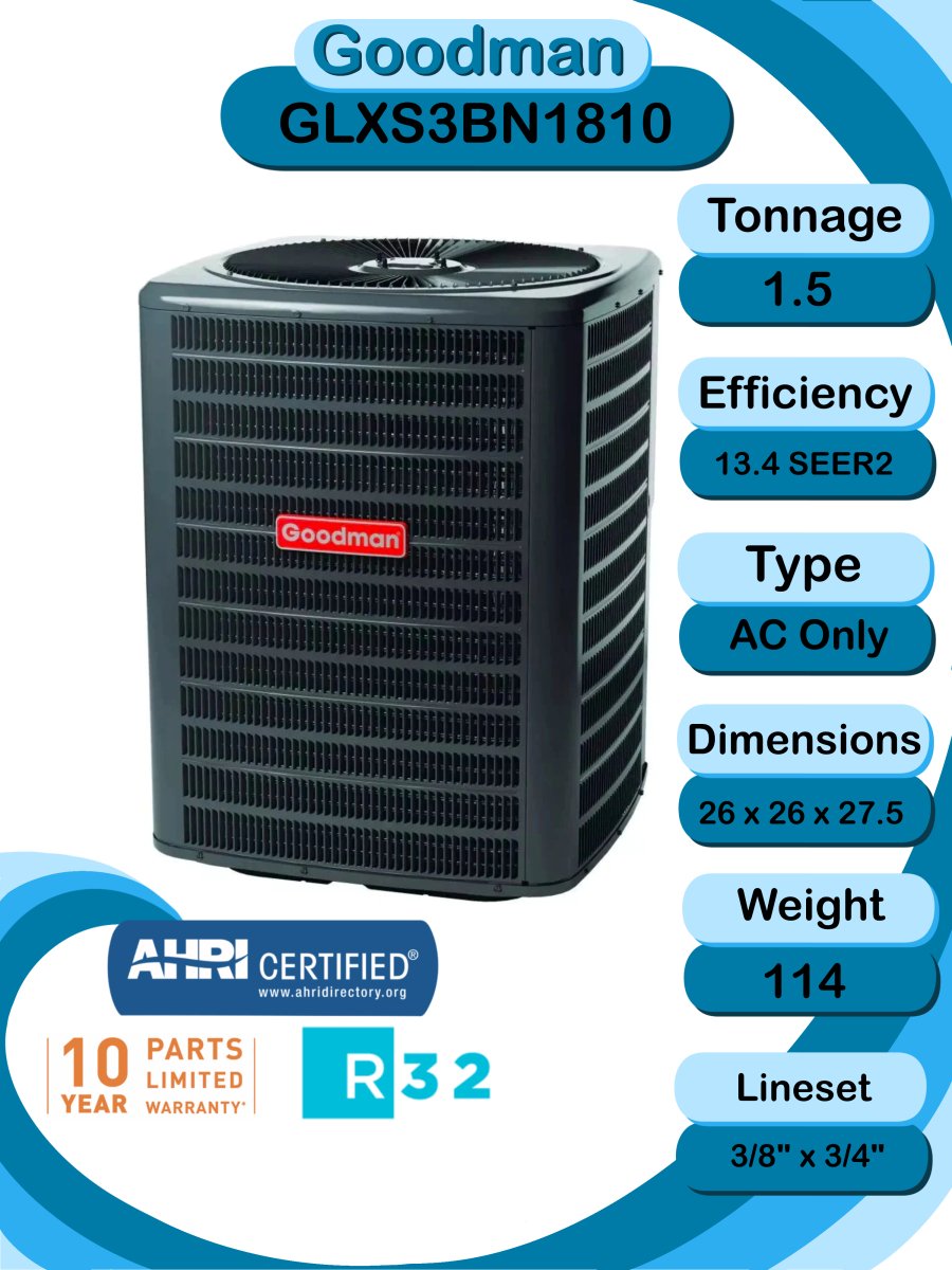 Goodman 1.5 TON 13.4 SEER2 R - 32 AC Only System with Horizontal coil (GLXS3BN1810 condenser and CHPTA2426B3 coil)