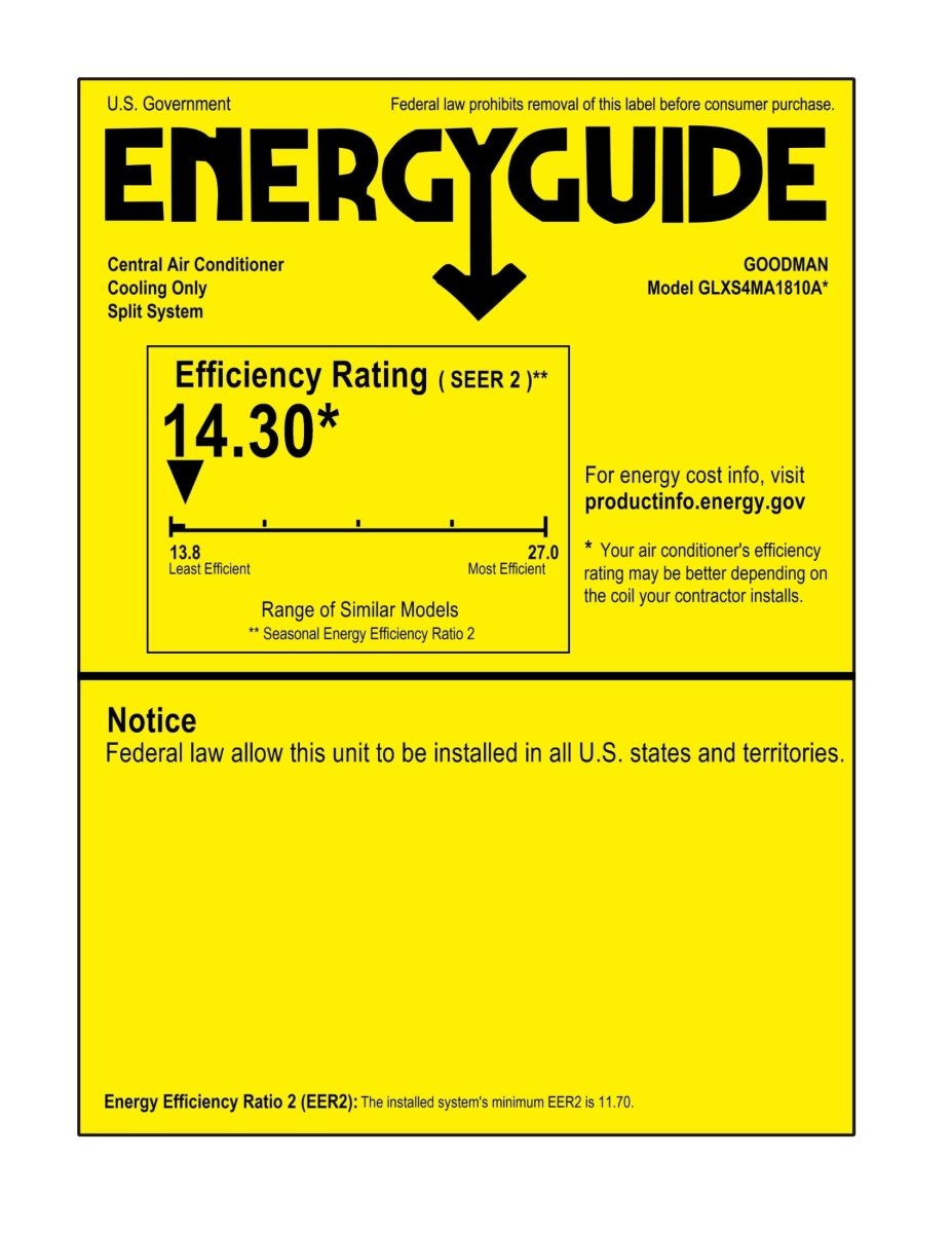 Goodman 1.5 TON 14.3 SEER2 R - 32 AC Only System with Horizontal coil (GLXS4MA1810 condenser and CHPTA1822A3 coil)