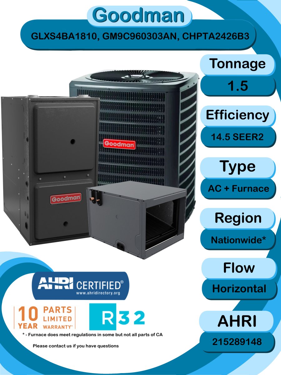 Goodman 1.5 TON 14.5 SEER2 Horizontal R - 32 AC System with 96% AFUE 30k BTU two stage Low NOx furnace (GLXS4BA1810 condenser with GM9C960303AN furnace and CHPTA2426B3 coil)