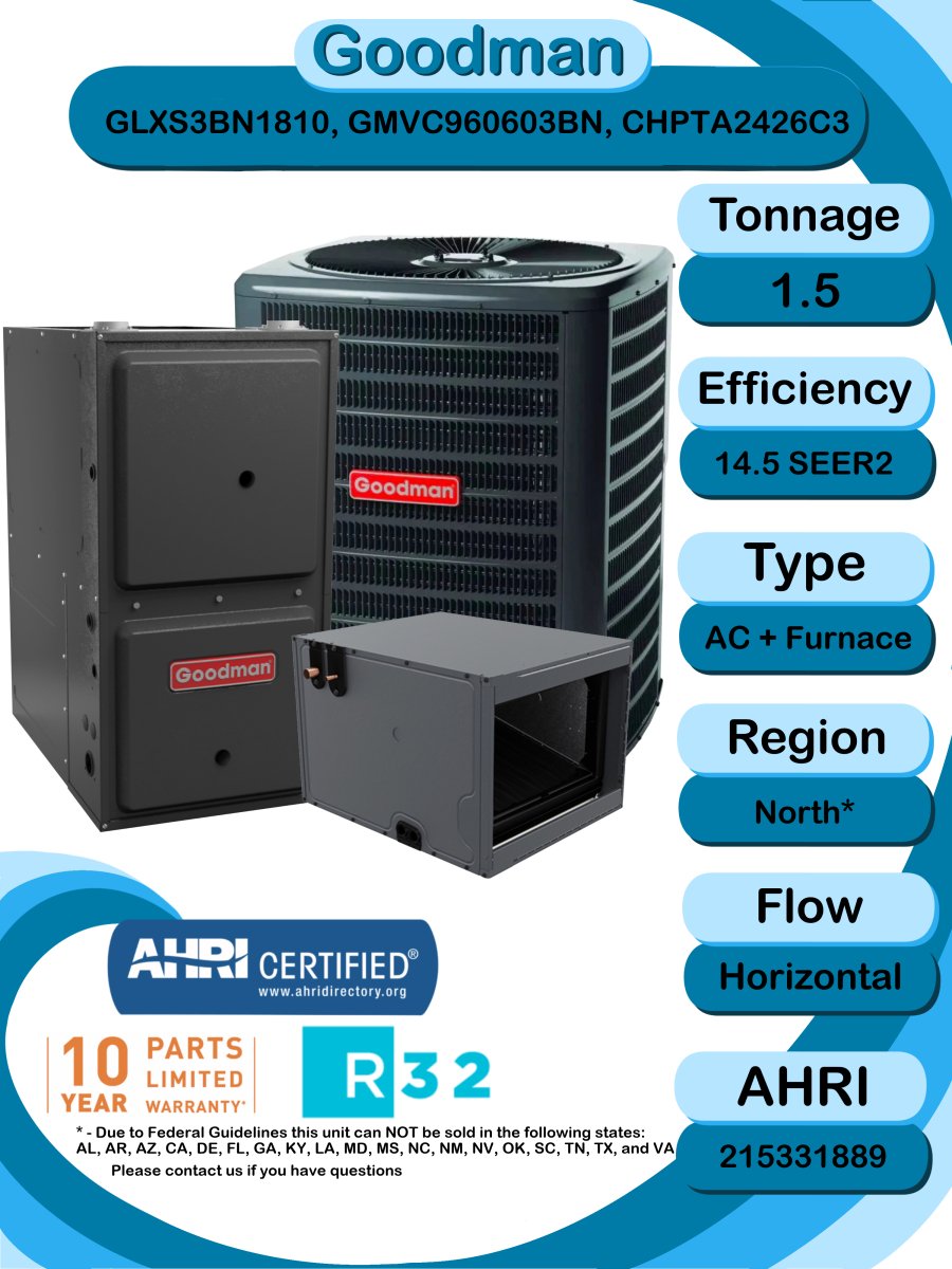 Goodman 1.5 TON 14.5 SEER2 Horizontal R - 32 AC System with 96% AFUE 60k BTU two stage Low NOx furnace (GLXS3BN1810 condenser with GMVC960603BN furnace and CHPTA2426C3 coil)
