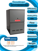 Goodman 2 TON 13.8 SEER2 Downflow R - 32 AC System with 80% AFUE 60k BTU two stage Low NOx furnace (GLXS3BN2410 condenser with GCVC800603BX furnace and CAPFA2422B3 coil)