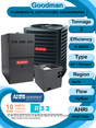 Goodman 2 ton 14 SEER2 Complete Split System with upflow coil and single stage 80% AFUE 80k BTU furnace (GLXS3BN2410 CAPTA2422B3 GR9S800803BN)