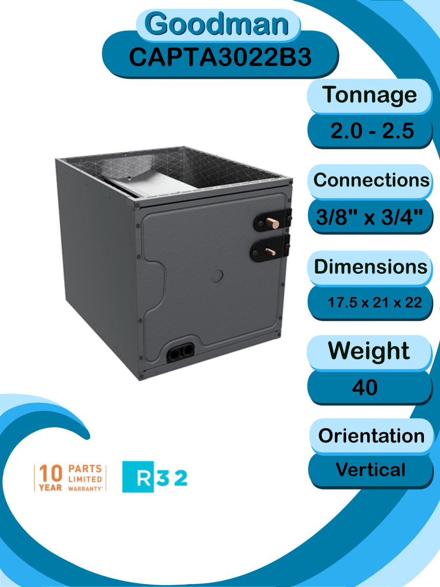 Goodman 2 ton 14 SEER2 Complete Split System with upflow coil and single stage 80% AFUE 80k BTU furnace (GLXS3BN2410 CAPTA3022B3 GR9S800804BN)