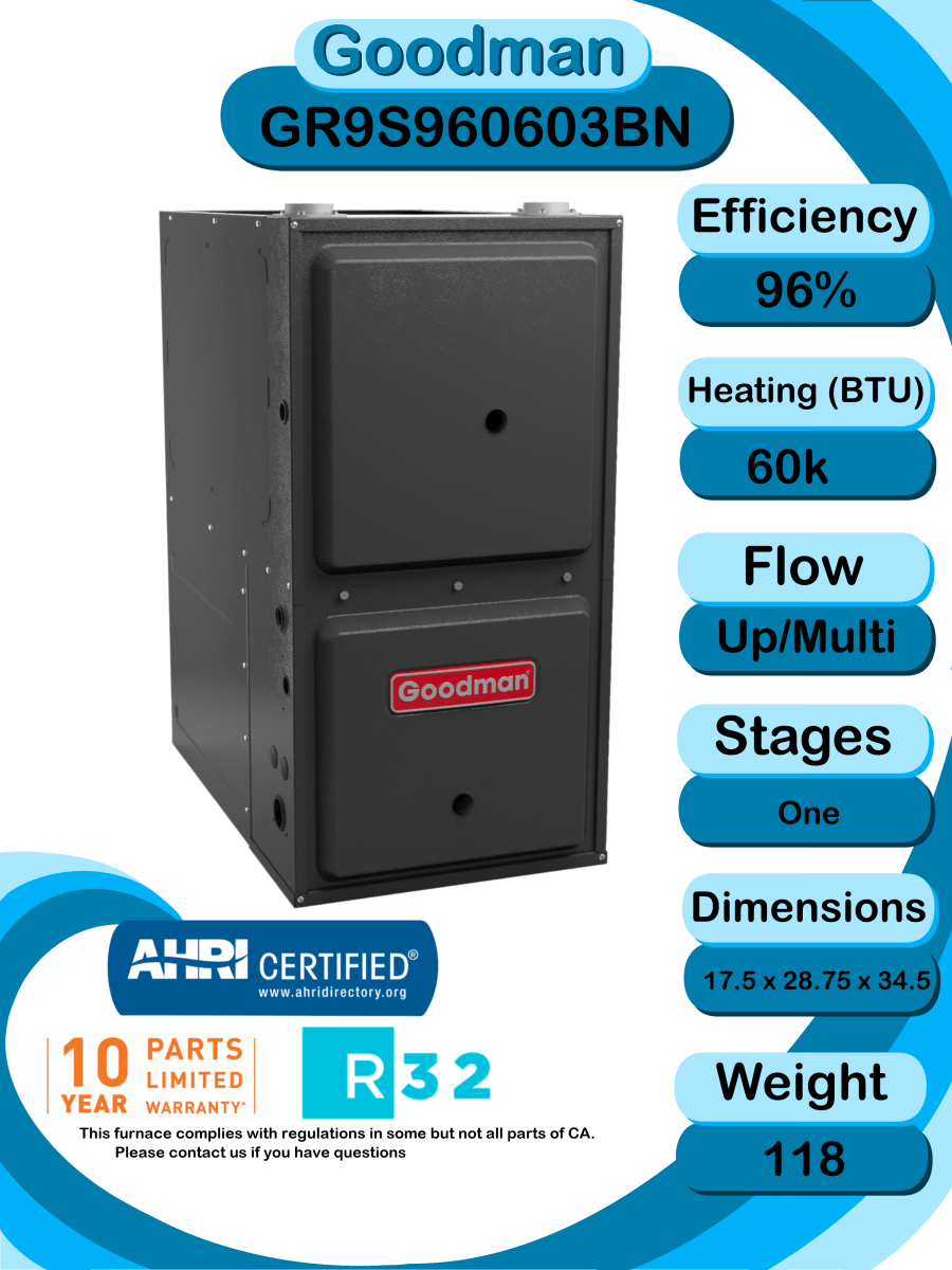 Goodman 2 ton 14 SEER2 Complete Split System with upflow coil and single stage 96% AFUE 60k BTU furnace (GLXS3BN2410 CAPTA3022B3 GR9S960603BN)
