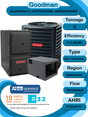 Goodman 2 ton 14.3 SEER2 Complete Split System with horizontal coil and single stage 96% AFUE 60k BTU furnace (GLXS4BA2410 CHPTA2426B3 GR9S960603BN)