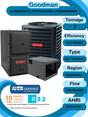 Goodman 2 ton 15.2 SEER2 Complete Split System with horizontal coil and single stage 96% AFUE 60k BTU furnace (GLXS4BA2410 CHPTA3026B3 GR9S960603BN)