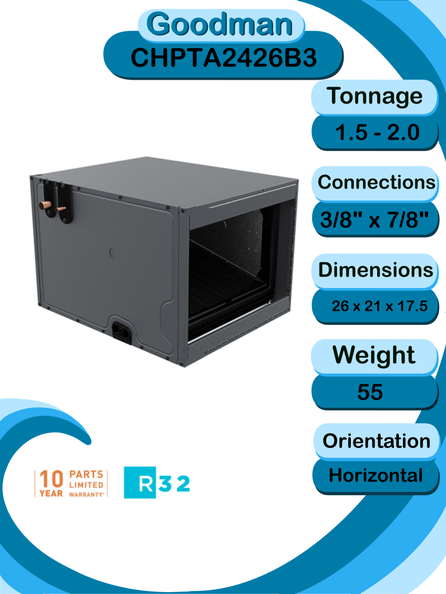 Goodman 2 ton 15.2 SEER2 Complete Split System with horizontal coil and single stage 96% AFUE 60k BTU furnace (GLXS5BA2410 CHPTA2426B3 GR9S960603BN)