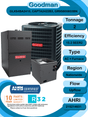 Goodman 2 ton 15.2 SEER2 Complete Split System with upflow coil and single stage 80% AFUE 80k BTU furnace (GLXS4BA2410 CAPTA2422B3 GR9S800803BN)