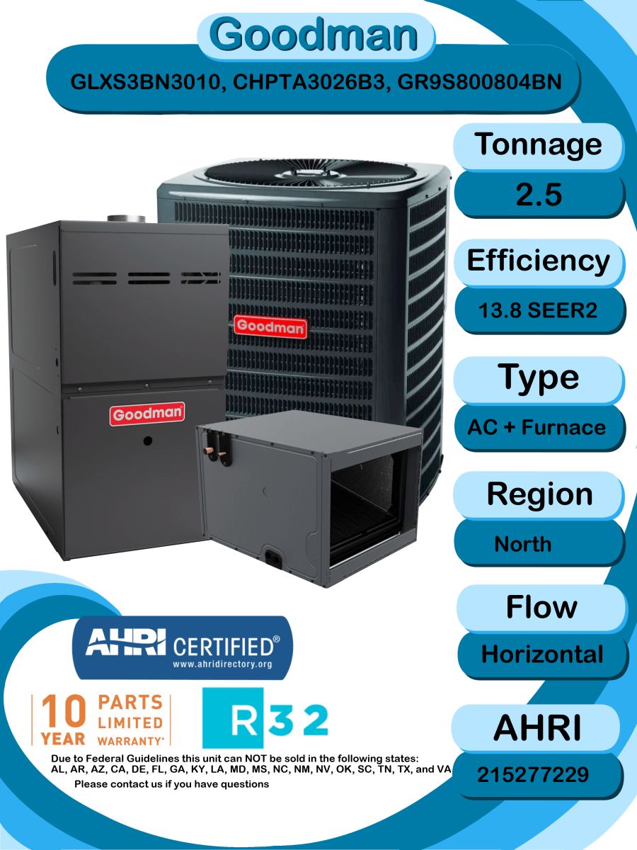 Goodman 2.5 ton 13.8 SEER2 Complete Split System with horizontal coil and single stage 80% AFUE 80k BTU furnace (GLXS3BN3010 CHPTA3026B3 GR9S800804BN)
