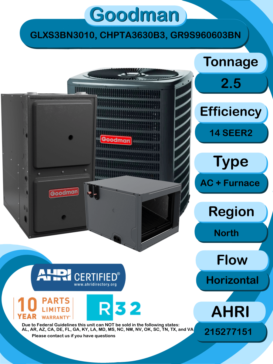 Goodman 2.5 ton 14 SEER2 Complete Split System with horizontal coil and single stage 96% AFUE 60k BTU furnace (GLXS3BN3010 CHPTA3630B3 GR9S960603BN)
