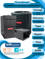 Goodman 2.5 ton 15.2 SEER2 Complete Split System with horizontal coil and single stage 80% AFUE 80k BTU furnace (GLXS4BA3010 CHPTA3026C3 GR9S800804CN)