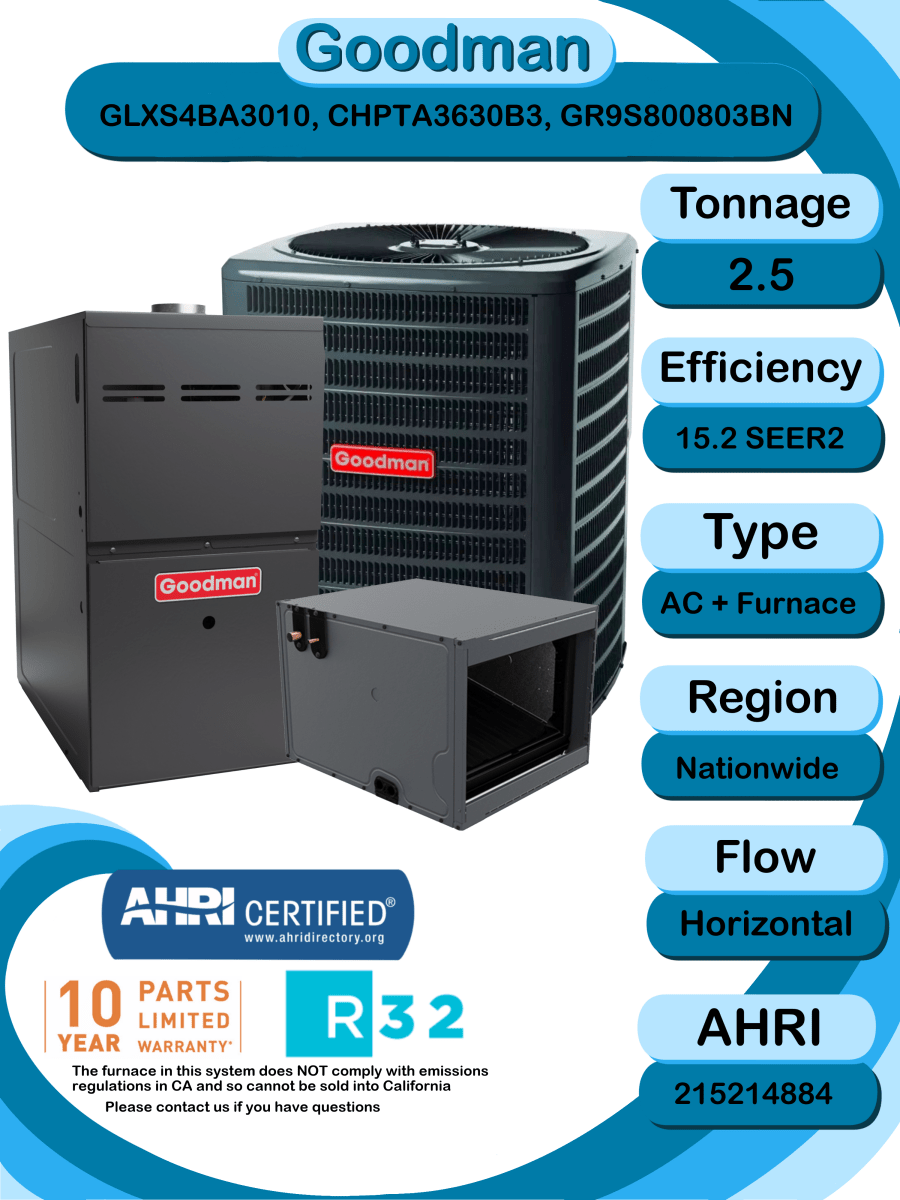 Goodman 2.5 ton 15.2 SEER2 Complete Split System with horizontal coil and single stage 80% AFUE 80k BTU furnace (GLXS4BA3010 CHPTA3630B3 GR9S800803BN)