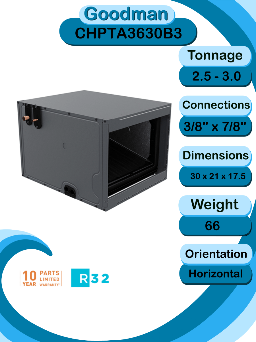 Goodman 3 ton 15.2 SEER2 Complete Split System with horizontal coil and single stage 80% AFUE 80k BTU furnace (GLXS4BA3610 CHPTA3630B3 GR9S800803BN)