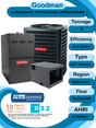 Goodman 3 ton 15.2 SEER2 Complete Split System with horizontal coil and single stage 80% AFUE 80k BTU furnace (GLXS4BA3610 CHPTA3630B3 GR9S800804BN)
