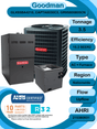 Goodman 3.5 ton 15.2 SEER2 Complete Split System with upflow coil and single stage 80% AFUE 80k BTU furnace (GLXS5BA4210 CAPTA6030C3 GR9S800805CN)