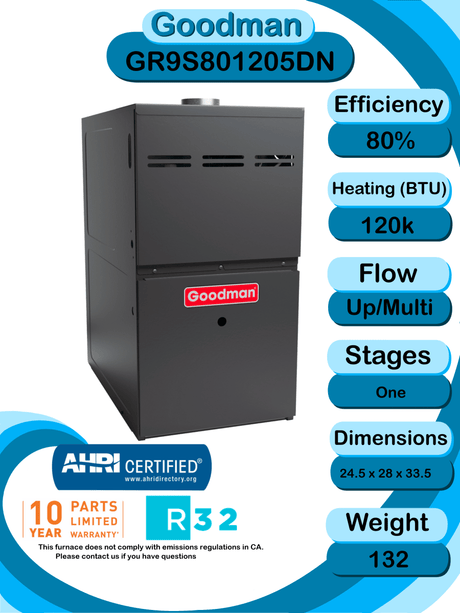 Goodman 4 ton 14.5 SEER2 Complete Split System with upflow coil and single stage 80% AFUE 120k BTU furnace (GLXS4BA4810 CAPTA6030D3 GR9S801205DN)