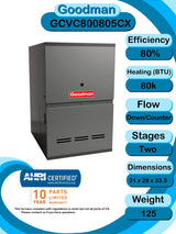 Goodman 4 TON 14.5 SEER2 Horizontal R - 32 AC System with 80% AFUE 80k BTU two stage Low NOx furnace (GLXS4BA4810 condenser with GCVC800805CX furnace and CHPTA4830C3 coil)