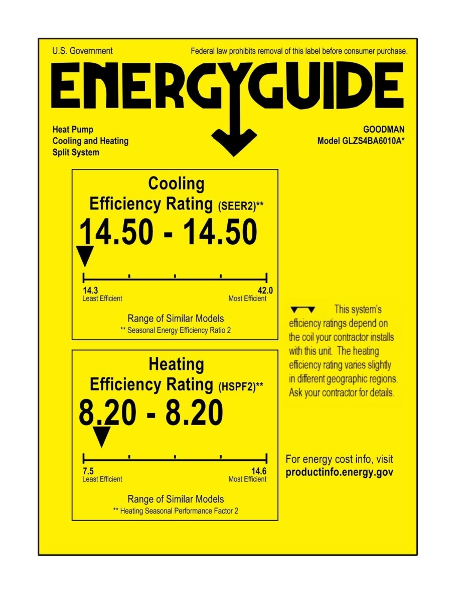 Goodman 5 TON 14.3 SEER2 Classic Series R - 32 Heat Pump Condenser (GLZS4BA6010)