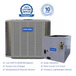 MRCOOL 14.3 SEER2 Cooling Bundle R - 454B - 42k Condenser + 4 - 5 Ton 24.5" wide Pre - Charged M - Coil