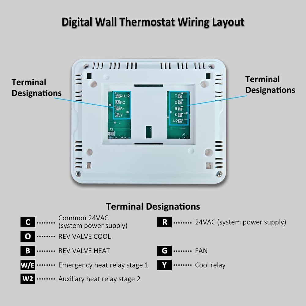 Programmable Thermostat for Heat Pump, 2 Heat/1 Cool or 1 Heat/1 Cool, 7 - Day & 5 - 1 - 1 Scheduling, Easy DIY Install, Blue Backlit Display