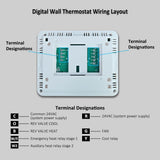 Programmable Thermostat for Heat Pump, 2 Heat/1 Cool or 1 Heat/1 Cool, 7 - Day & 5 - 1 - 1 Scheduling, Easy DIY Install, Blue Backlit Display