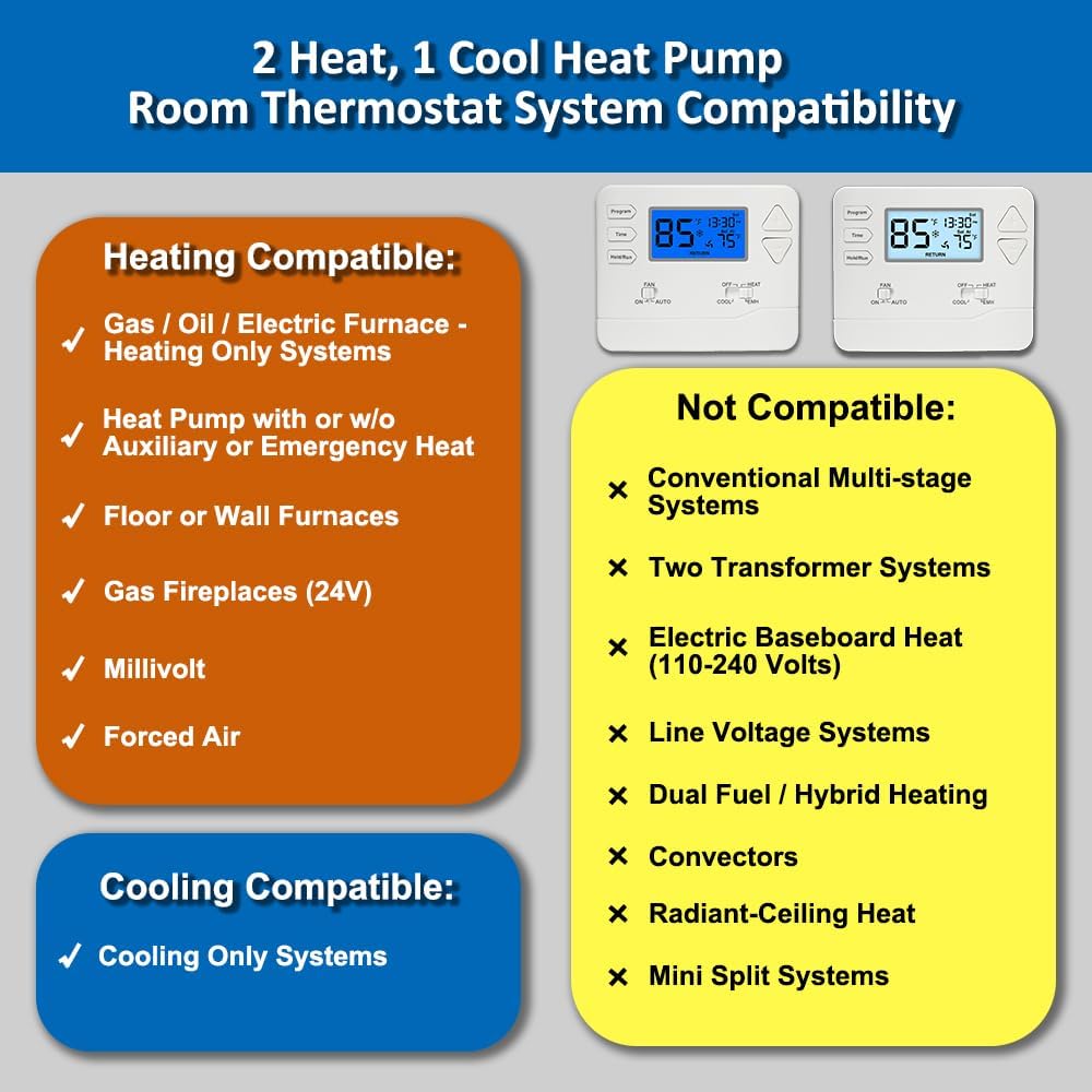 Programmable Thermostat for Heat Pump, 2 Heat/1 Cool or 1 Heat/1 Cool, 7 - Day & 5 - 1 - 1 Scheduling, Easy DIY Install, Blue Backlit Display