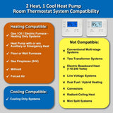 Programmable Thermostat for Heat Pump, 2 Heat/1 Cool or 1 Heat/1 Cool, 7 - Day & 5 - 1 - 1 Scheduling, Easy DIY Install, Blue Backlit Display