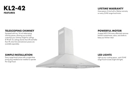 ZLINE Convertible Vent Wall Mount Range Hood in Stainless Steel (KL2)