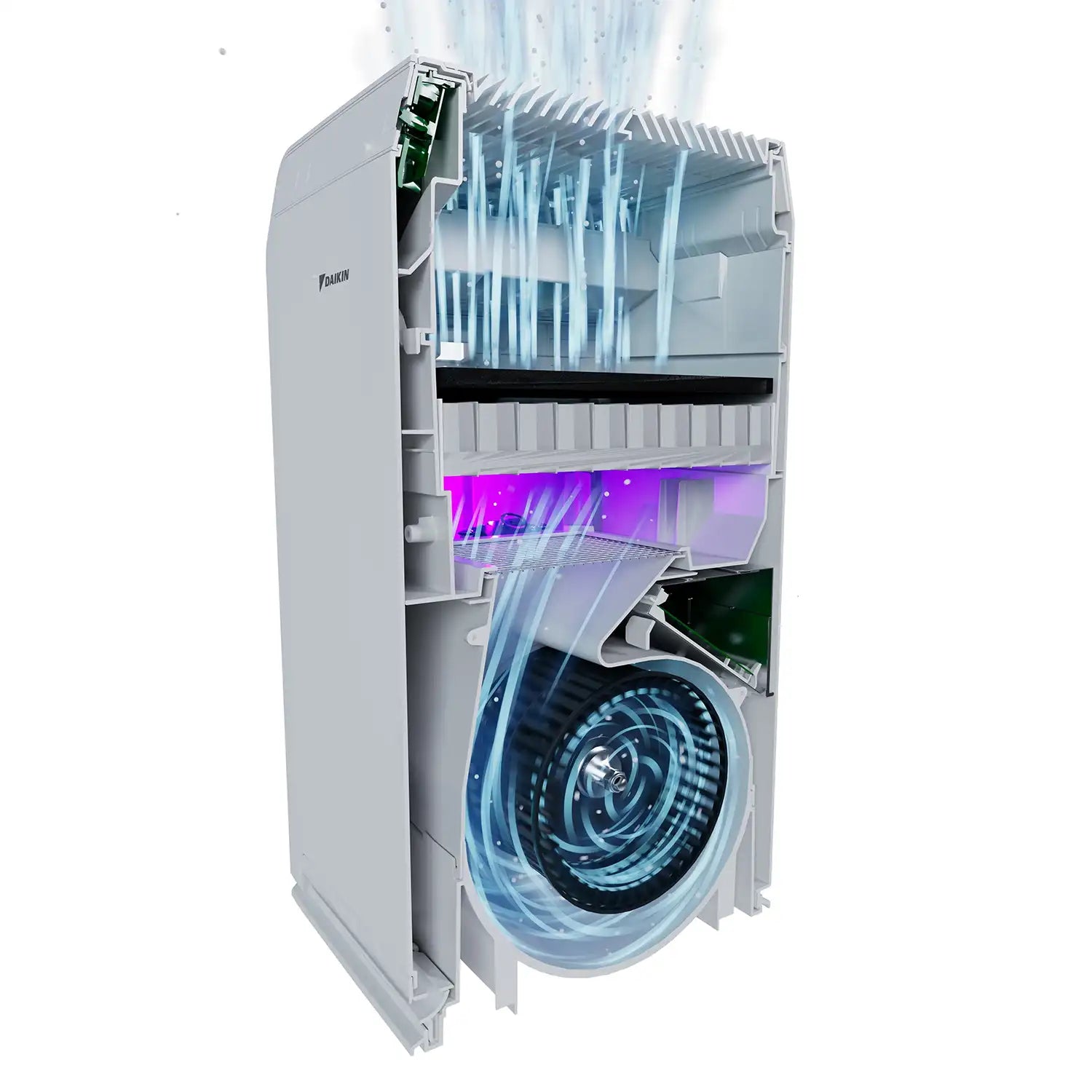 Daikin MCB50YSAU Air Purifier HEPA Filter UV