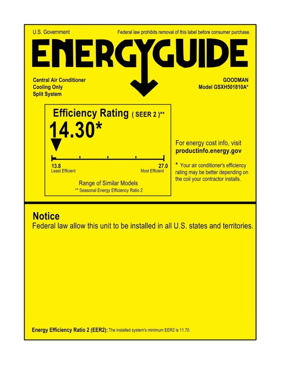 Goodman 1.5 TON 15.2 SEER2 Enhanced Series Air Conditioner Condenser - GSXH501810