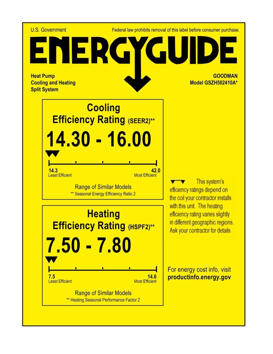 Goodman 2 TON 15.2 SEER2 Enhanced Series Heat Pump Condenser - GSZH502410