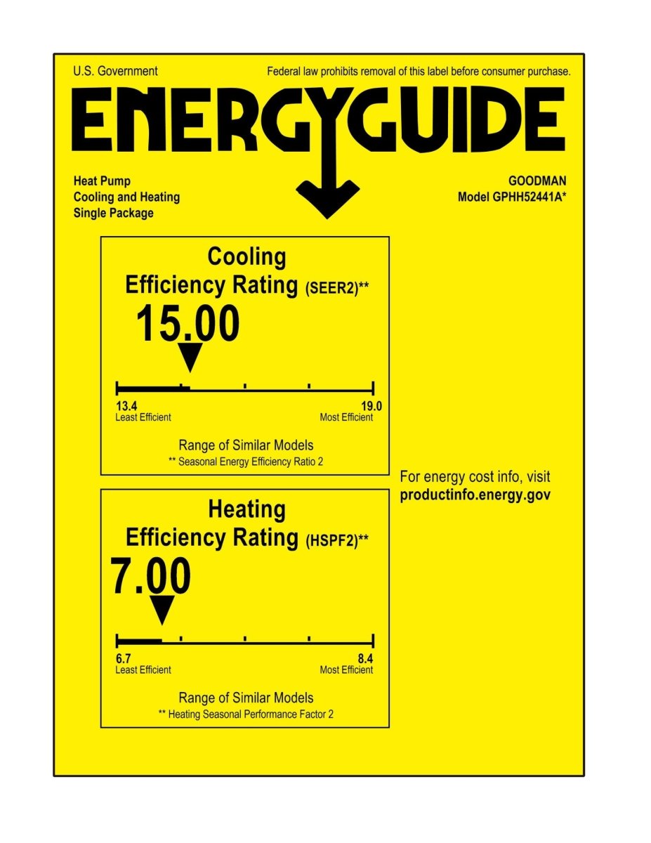 Goodman 2 TON 15.2 SEER2 Heat Pump Packaged Unit (GPHH52441)