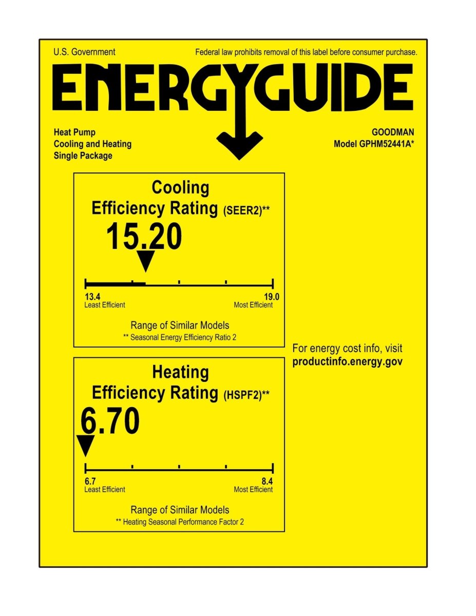 Goodman 2 TON 15.2 SEER2 Heat Pump Packaged Unit (GPHM52441)