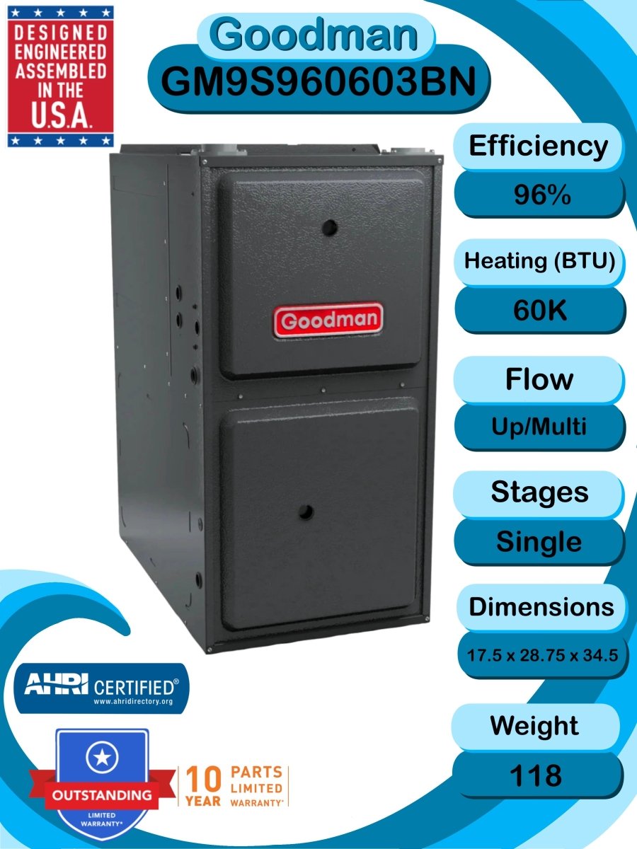 Goodman 2.5 TON 14.5 SEER2 Upflow AC system with 96% AFUE 60k BTU single stage Furnace (GSXH503010, CAPTA3022B4, GM9S960605BN)