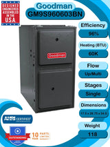 Goodman 2.5 TON 14.5 SEER2 Upflow AC system with 96% AFUE 60k BTU single stage Furnace (GSXH503010, CAPTA3022B4, GM9S960605BN)