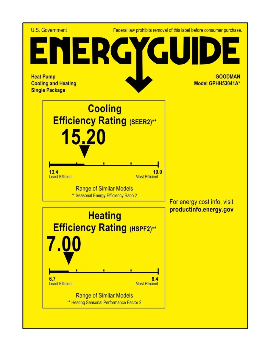 Goodman 2.5 TON 15.2 SEER2 Heat Pump Packaged Unit (GPHH53041)