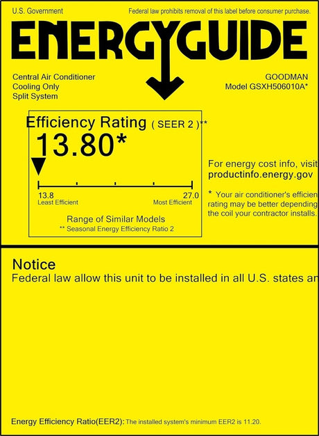 Goodman 5 TON 15.2 SEER2 Enhanced Series Two Stage Air Conditioner Condenser - GSXH506010