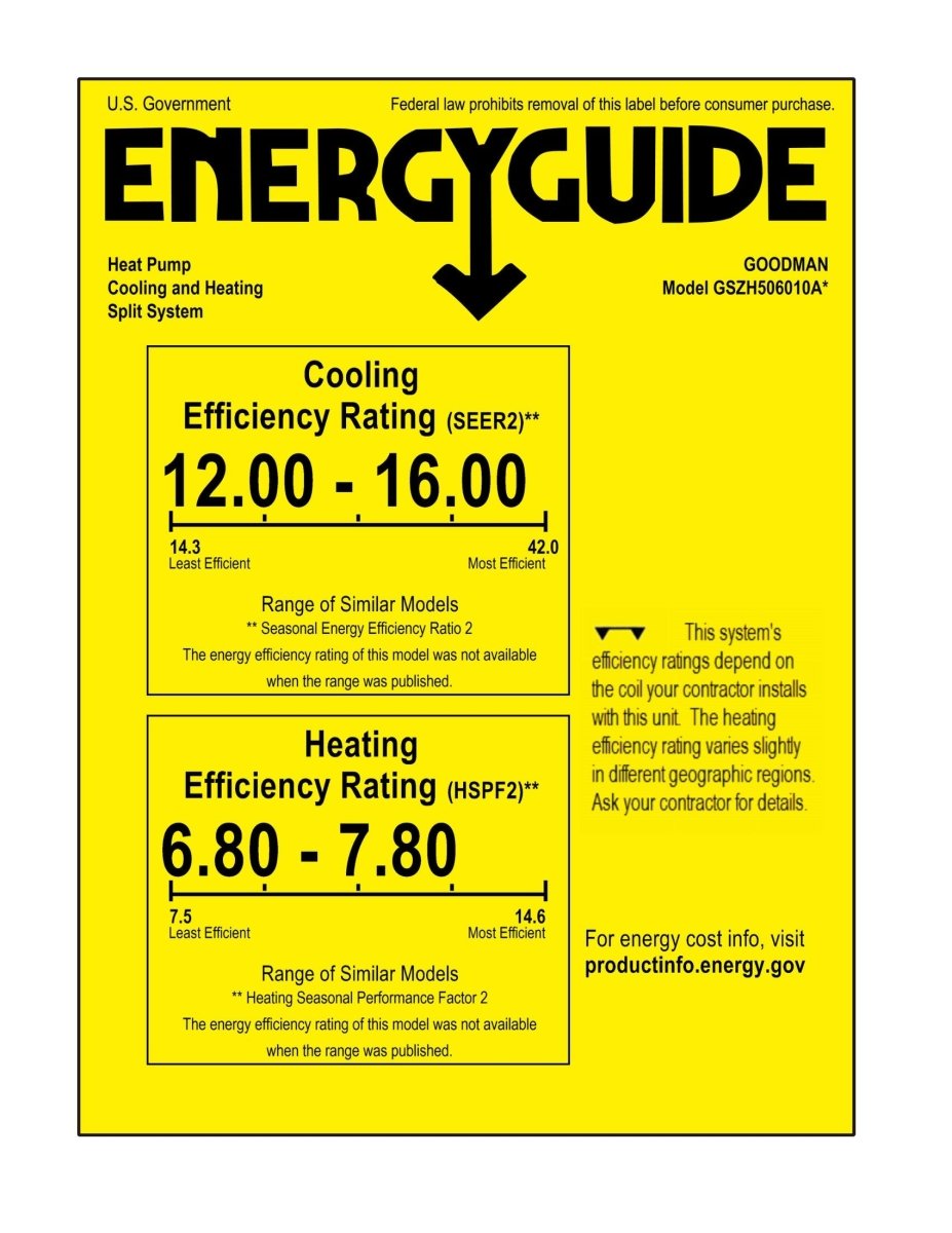 Goodman 5 TON 15.2 SEER2 Enhanced Series Two Stage Heat Pump Condenser - GSZH506010
