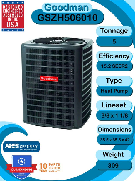 Goodman 5 TON 15.2 SEER2 Enhanced Series Two Stage Heat Pump Condenser - GSZH506010