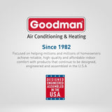 Goodman Mini Split 12,000 BTU 18 SEER2, Inverter Ductless Air Conditioner with Heat Pump System, Energy-Efficient Mini Split Air Conditioner, Installation Kit Included, 230V